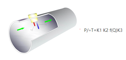 1615384765186769.png )8$89K`84NBMIIZ_F9TQKCM.png