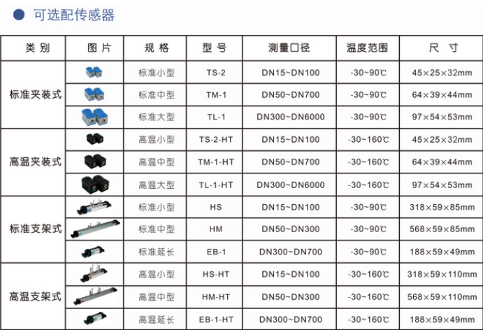 1631005562184072.png QQ截圖20210507155009.png